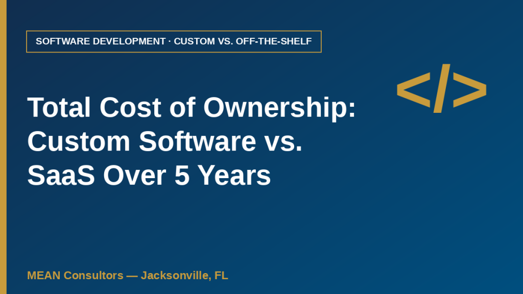 Total cost of ownership custom software vs SaaS over 5 years — MEAN Consultors cover graphic