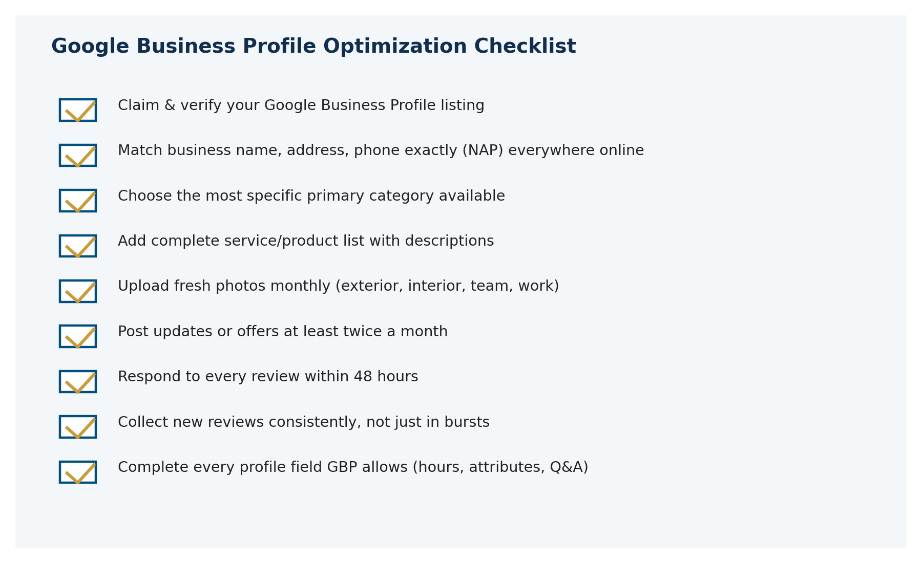 Checklist graphic for optimizing a Google Business Profile listing for local SEO