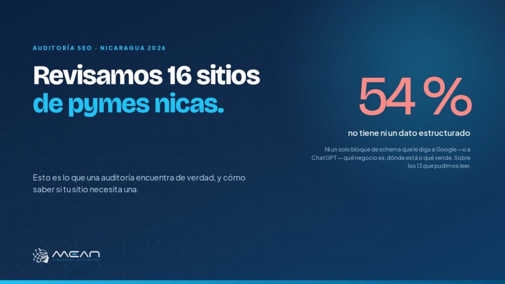 Auditoría SEO: el 54 % de 13 sitios de pymes nicaragüenses no tiene ningún dato estructurado