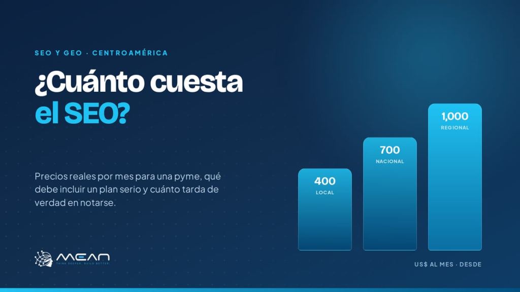 Tres niveles de inversión mensual en SEO representados como columnas ascendentes