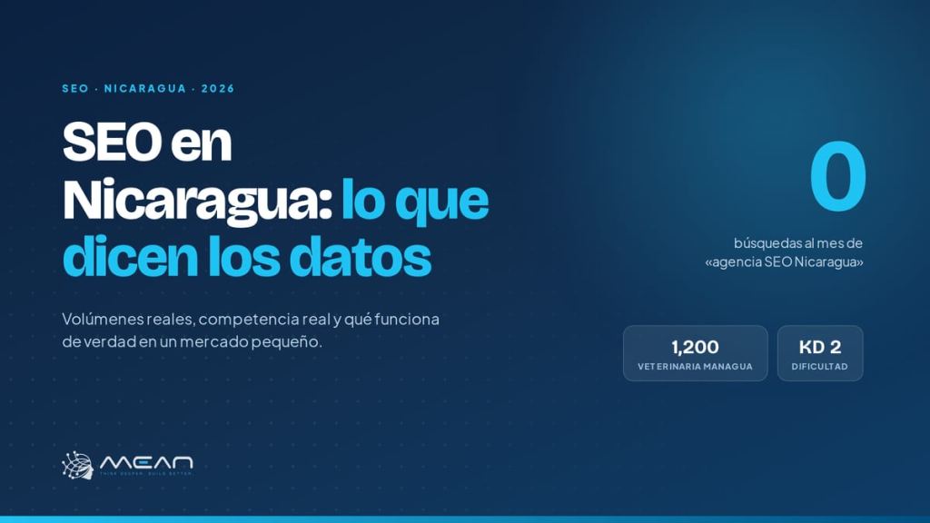 Portada del artículo: SEO en Nicaragua, lo que dicen los datos, con la cifra cero búsquedas mensuales de «agencia SEO Nicaragua»