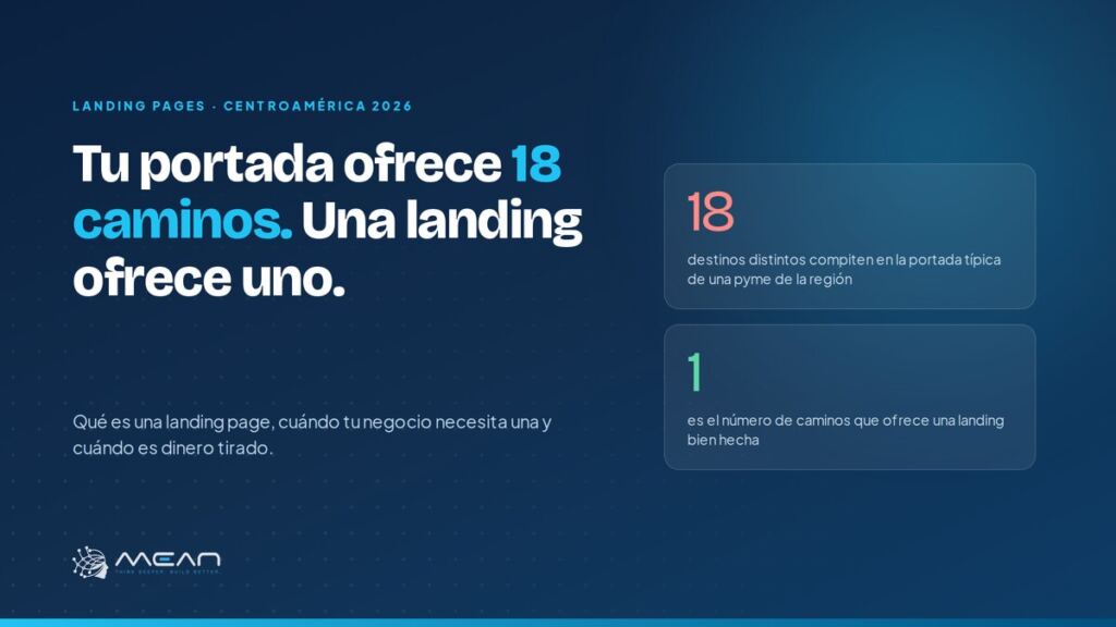 Una portada ofrece 18 caminos distintos; una landing page ofrece uno solo