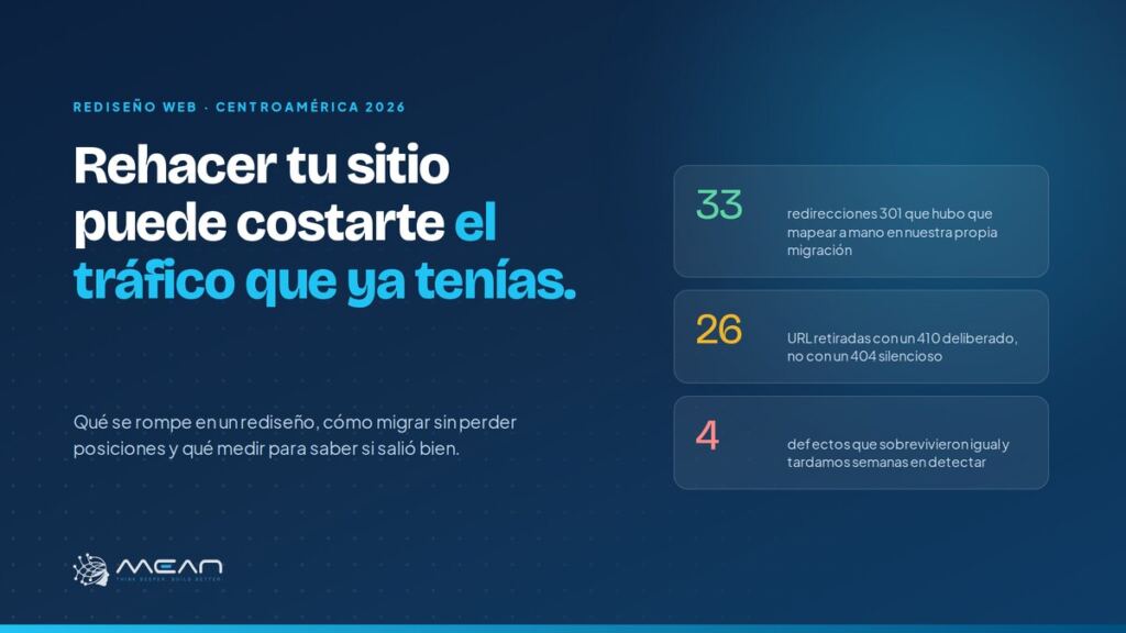 Rediseño de sitio web: 33 redirecciones, 26 páginas retiradas y 4 defectos que sobrevivieron