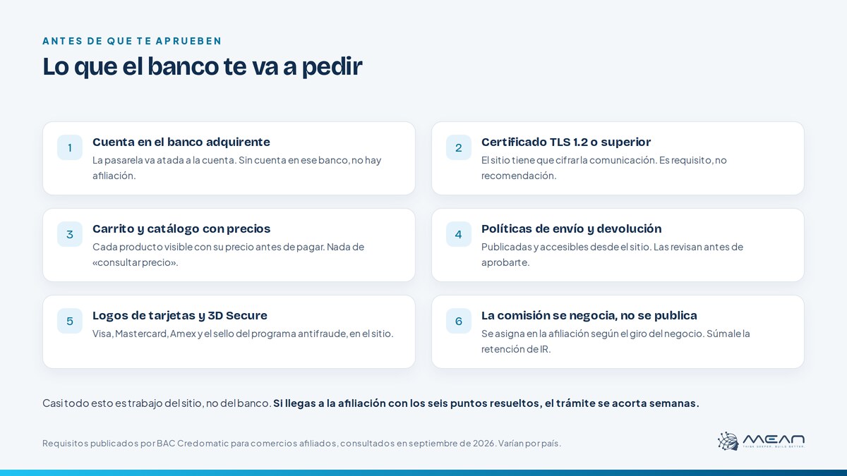Los seis requisitos que pide el banco para aprobar una pasarela de pago a un comercio
